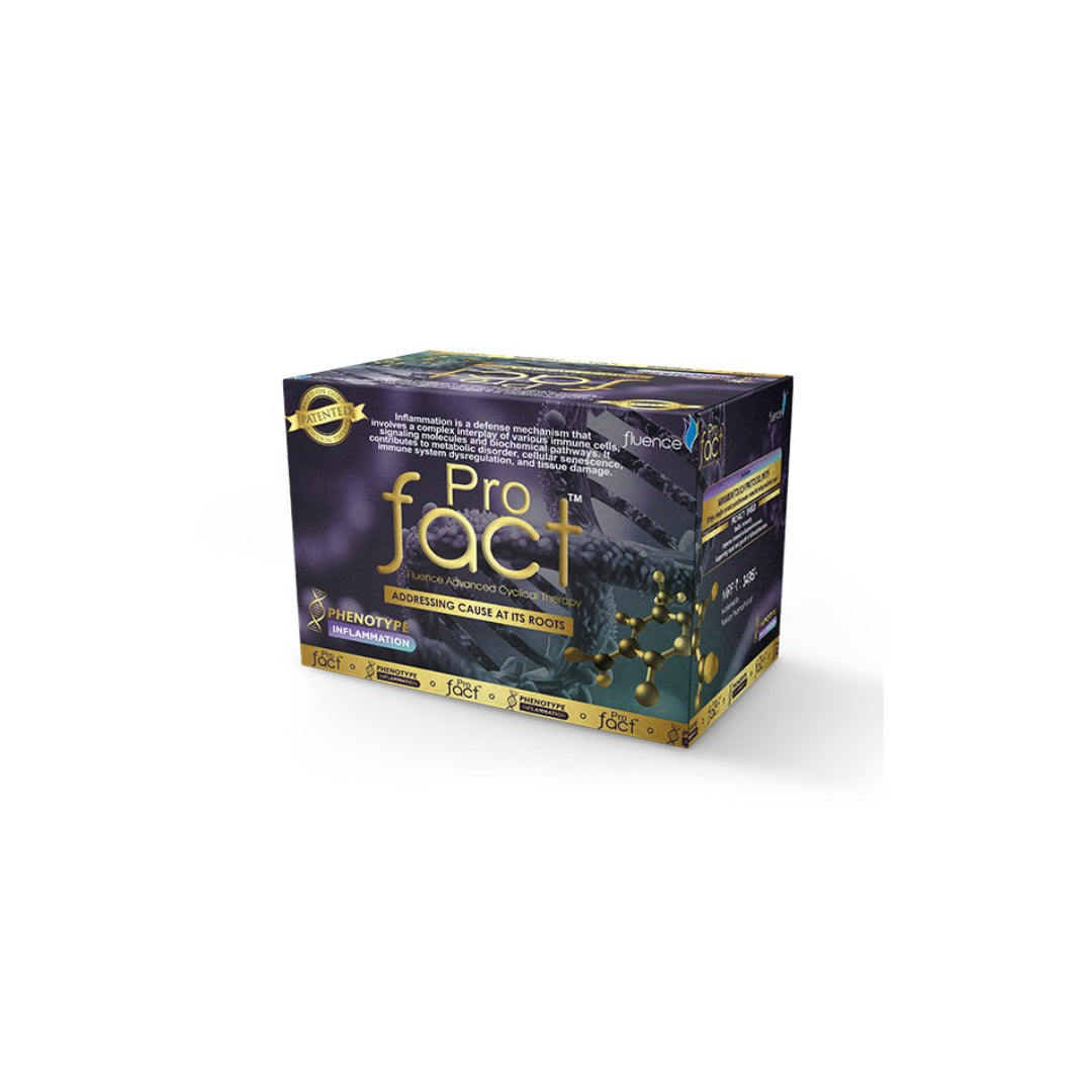 Profact Phenotype Inflammation Management Wellness Kit — Recommended by Dadu Medical Centre