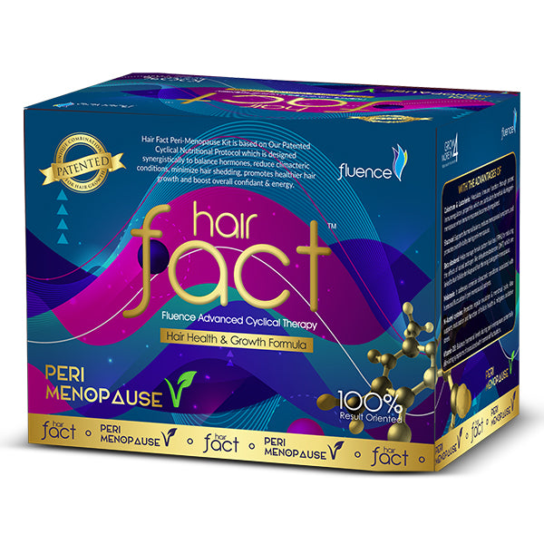 Hair Fact Peri Menopause Hair Loss Support